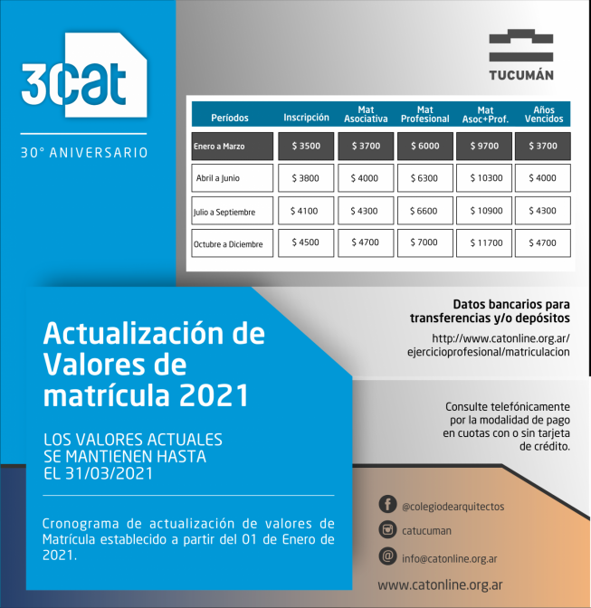 CAT | Matriculación y Habilitaciones anuales